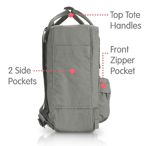 NWT | Fjällräven Kanken Backpack - Light Grey - Picture 5 of 8